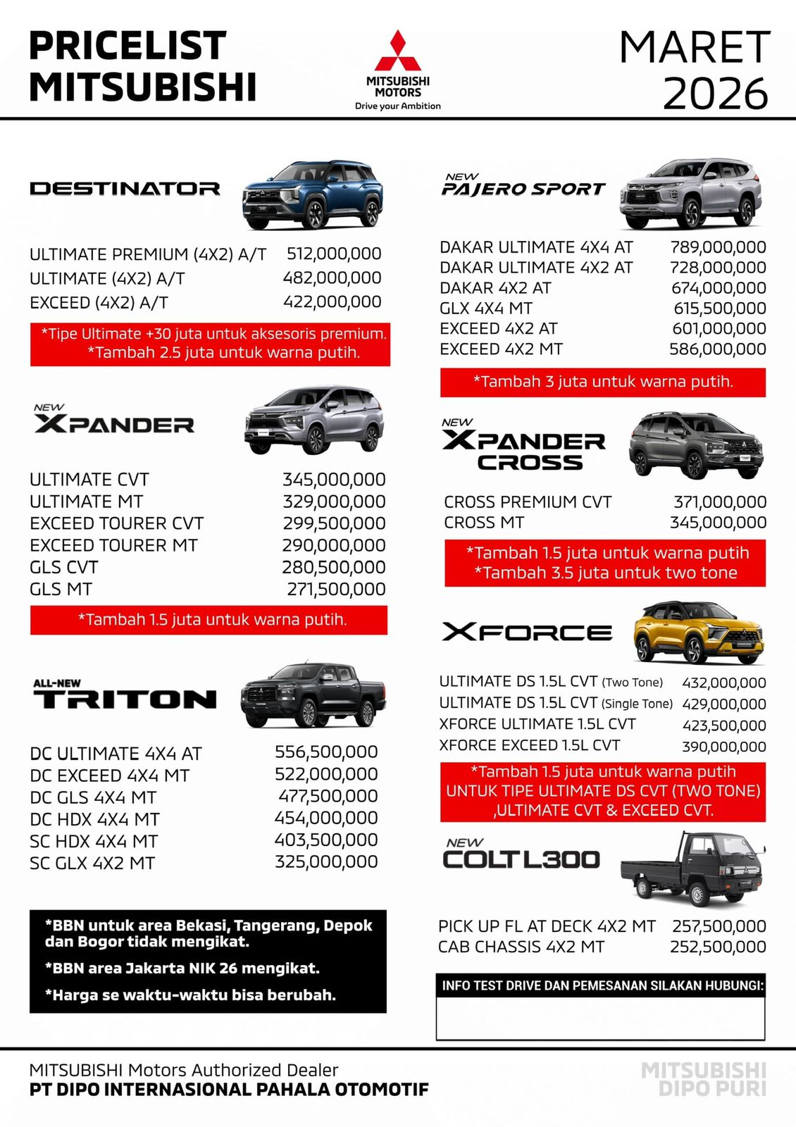 Harga  Jakarta Daftar Harga Mitsubishi Jakarta 2026