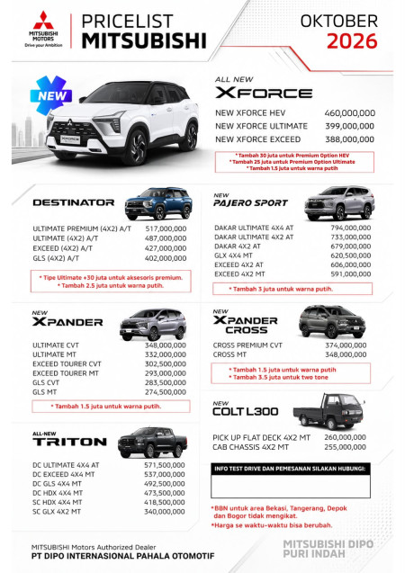 foto Mitsubishi Jakarta